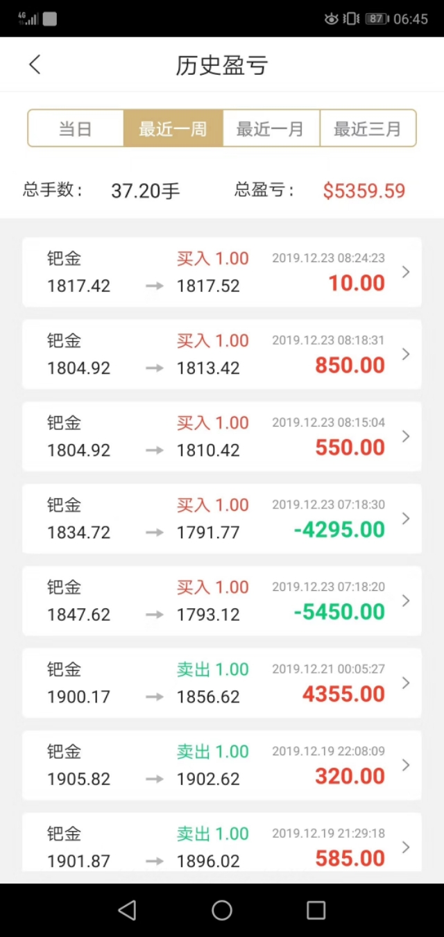 姊︽柇鍗楅潪灏忚,姊︽柇鍗楅潪