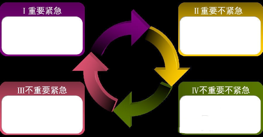 加班真的很累视频,一段时间的加班真的很累