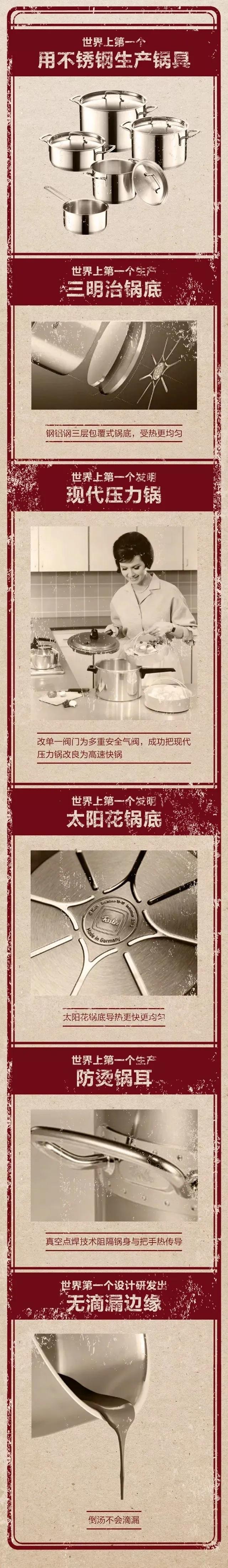 德国锅具菲仕乐,菲仕乐锅具简介