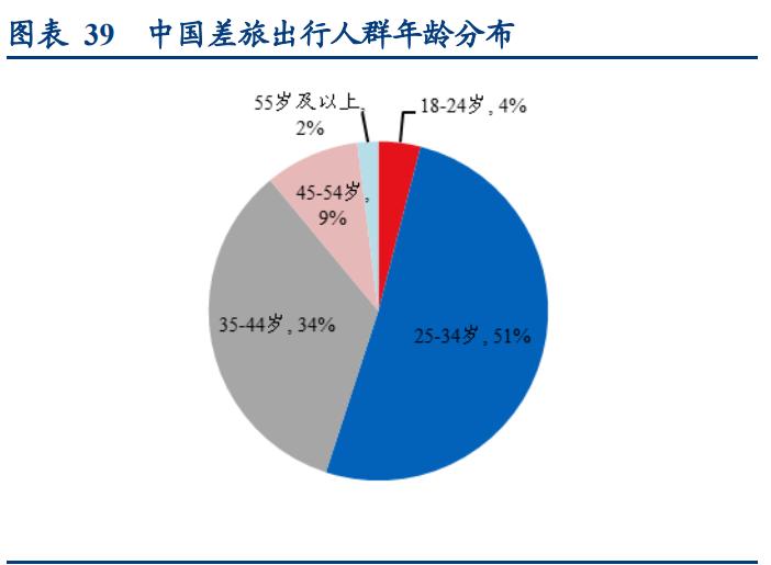 倍轻松肩颈按摩仪开箱,倍轻松按摩仪说明书