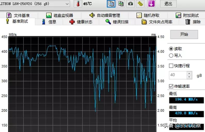 thinkpad小黑本700c,二手thinkpad小黑本
