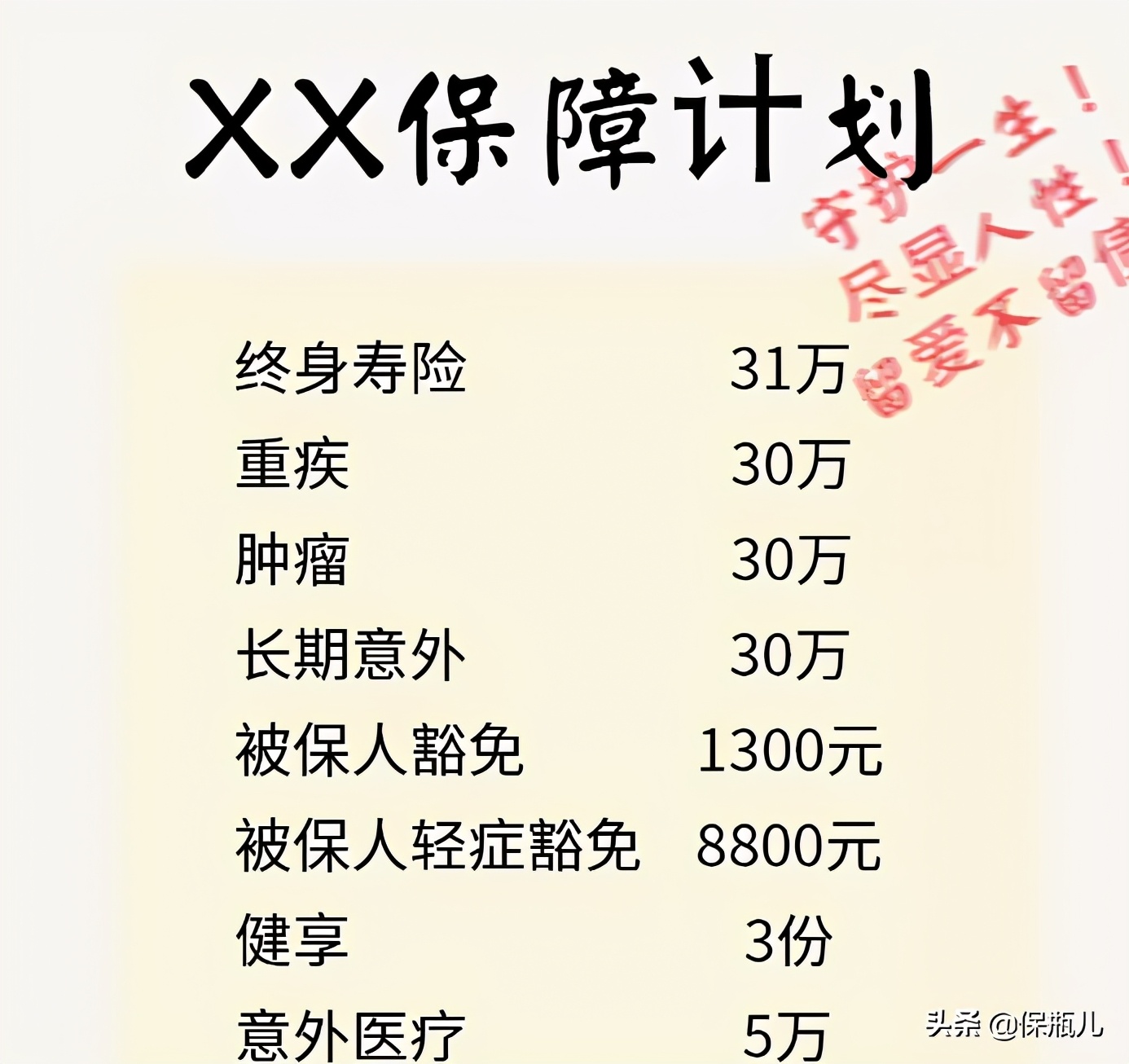 四种保险最不值得买,这几类保险最好不要买