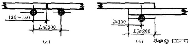 现浇箱梁模板支架专项施工方案,钢箱梁架设支架搭设施工方案