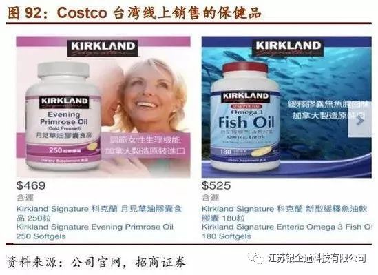 costco深度分析,从消费者分析costco火爆的原因