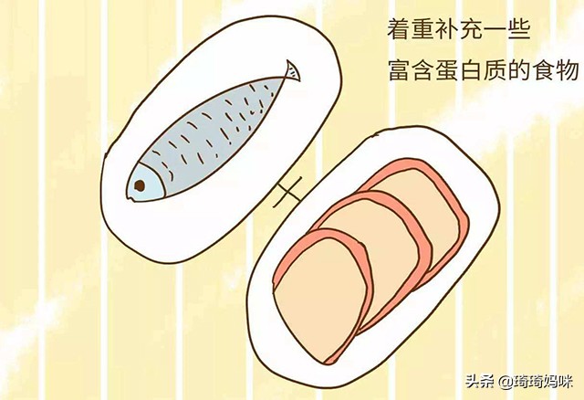 产后月经不调的症状和调理方法,产后月经不正常需要什么药调解