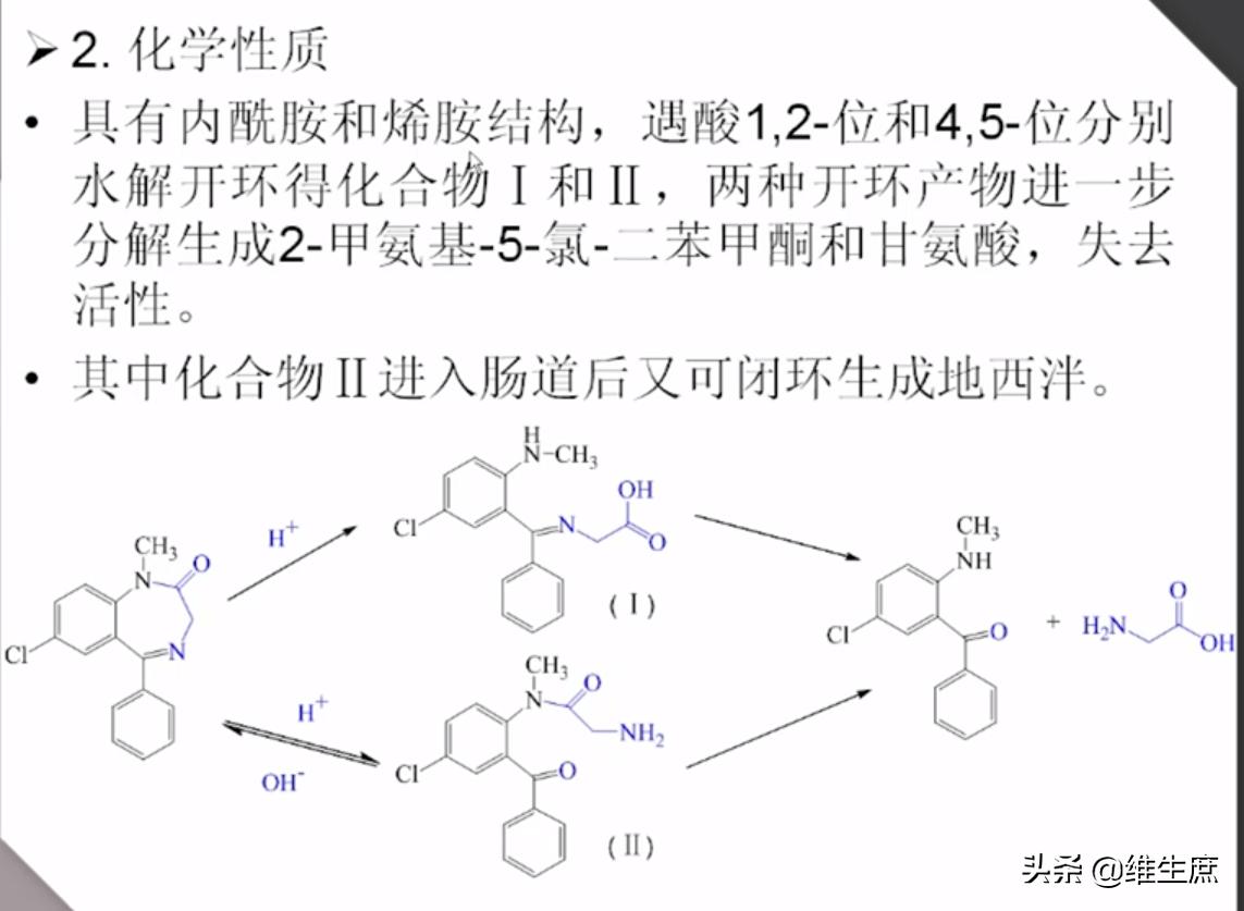 执业药师药物化学笔记——中枢神经系统药物（1）