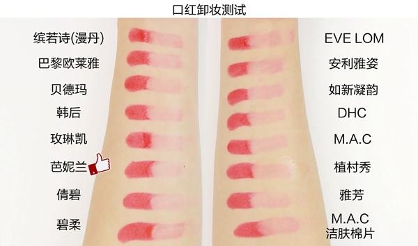 卸妆产品真实测评红黑榜平价,16支卸妆产品评测