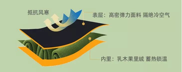 乳木果润肤裤穿搭,乳木果润肤保湿裤