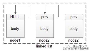最新挖矿初学视频,挖矿讲解小视频儿童