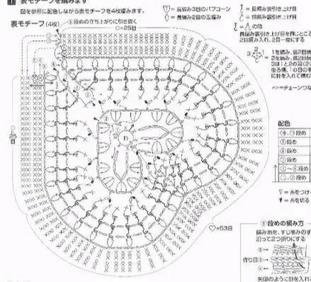 莲花坐垫花样图解布艺,钩针沙发坐垫花样大全图解
