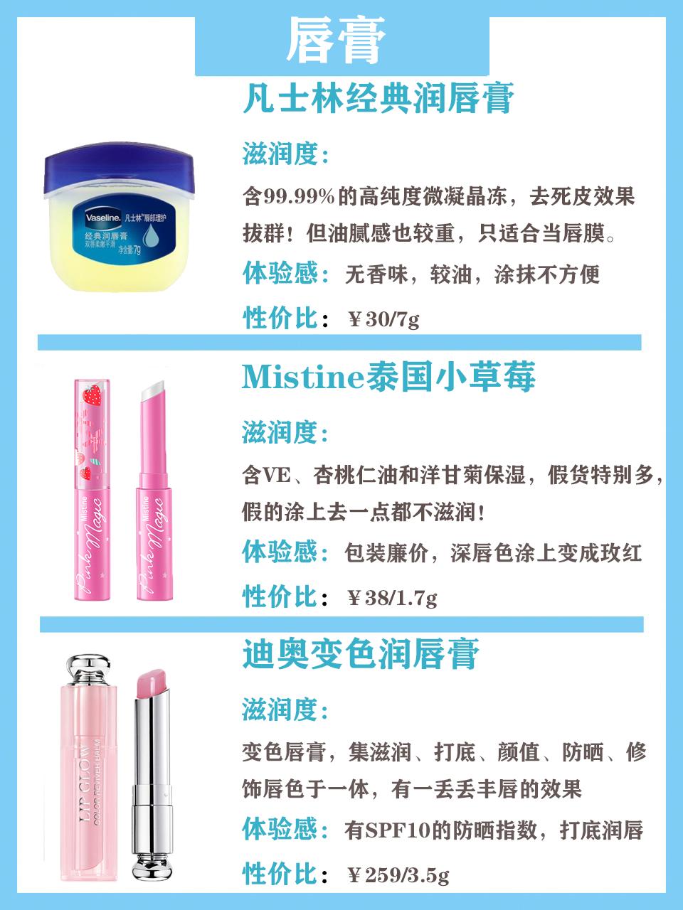 平价又好用的变色唇膏,最好用的10款唇膏是哪种的