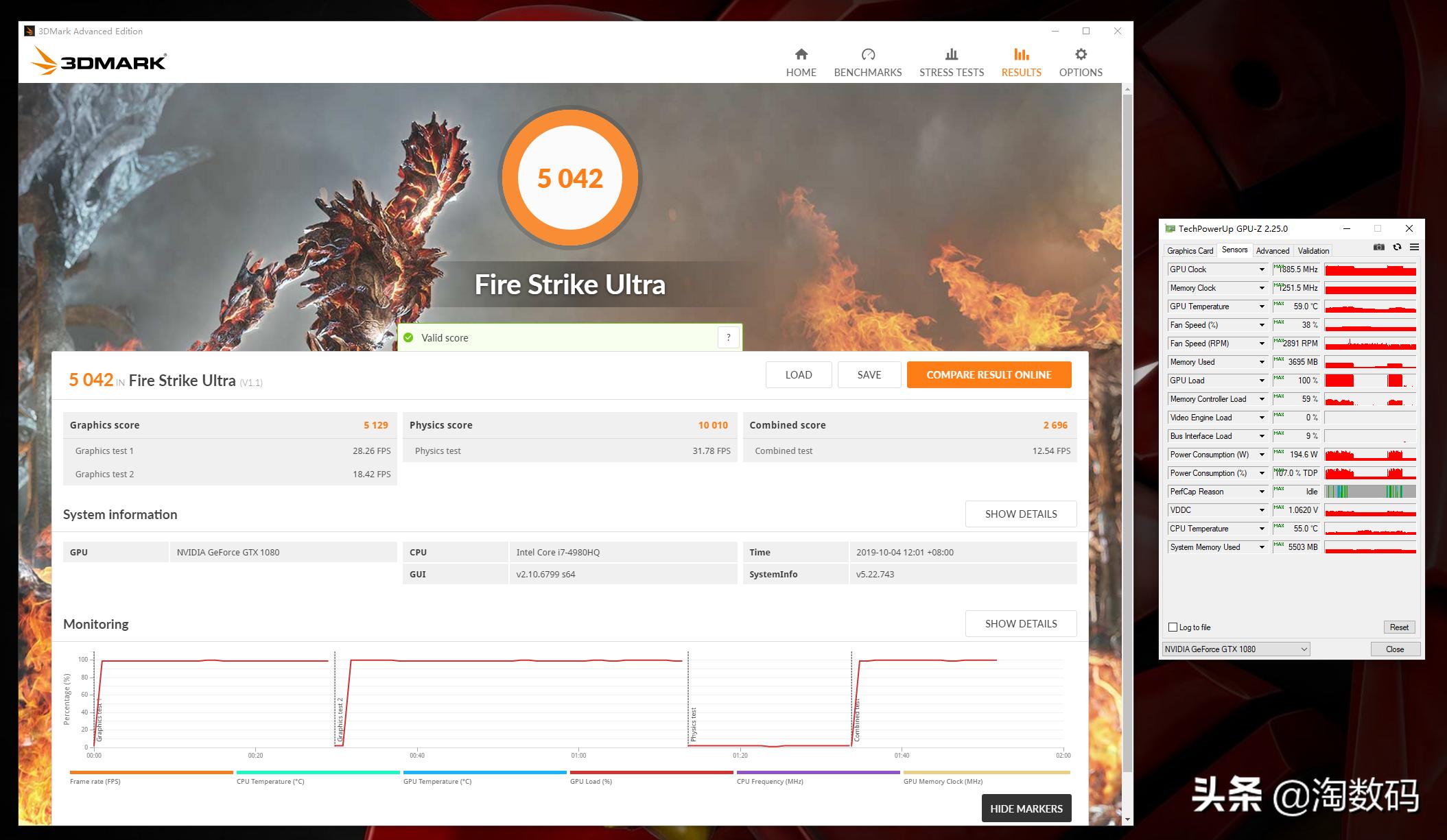 2023年1080显卡还值得入手吗,现在值得入手1080显卡吗