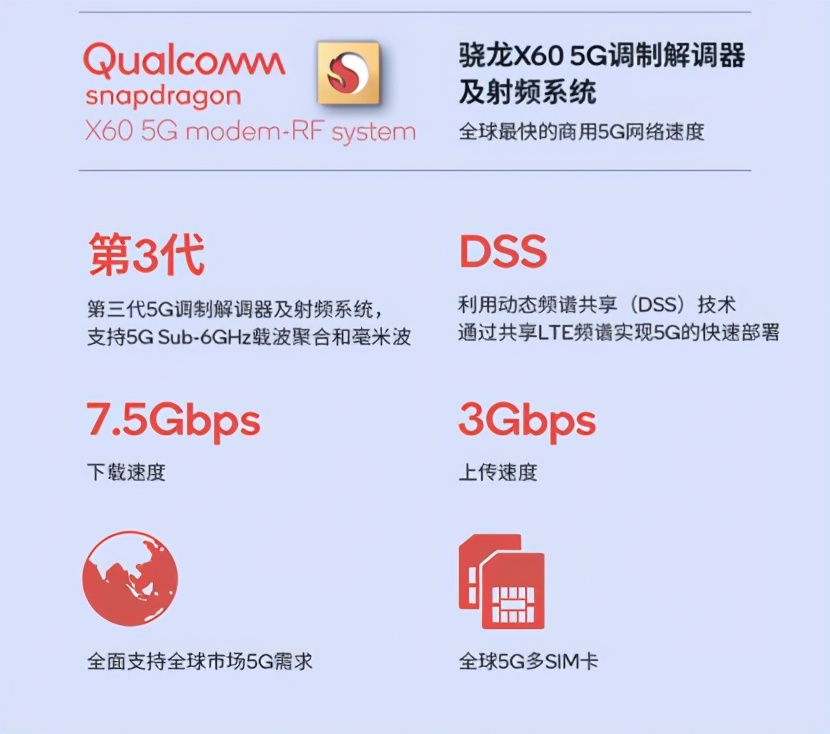 小米11高通骁龙888后续优化,小米11骁龙888是什么版