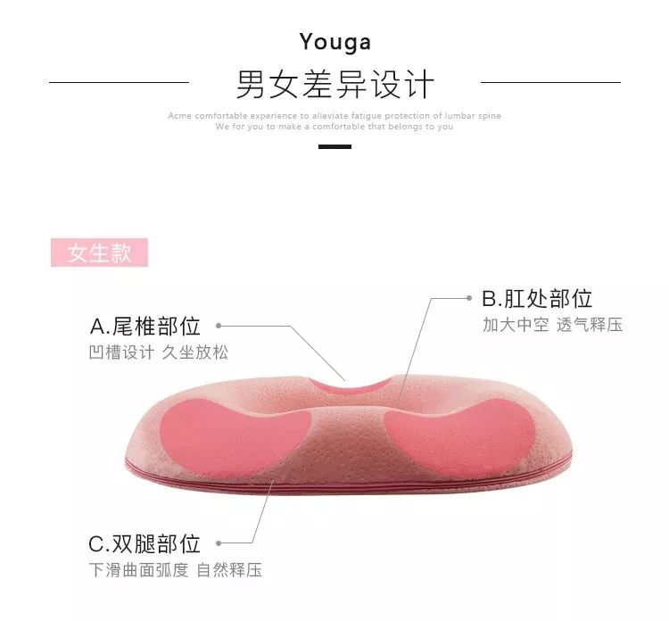 自制久坐护臀座垫,多功能坐垫立体护臀缓解久坐疲劳