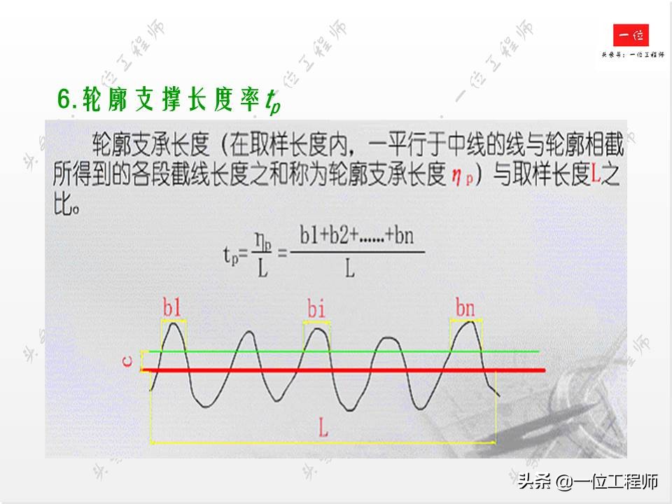 搞机械一定要严谨,搞机械需要学哪些编程
