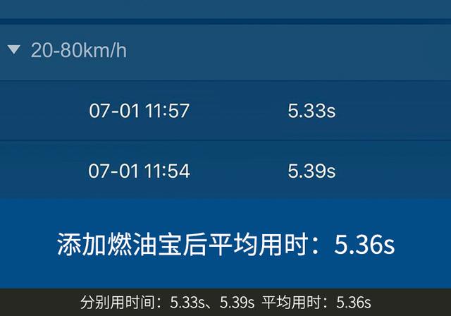 燃油宝被打假,燃油宝到底有没有用打假