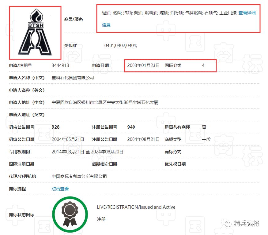 瀹濆鐭冲寲鍟嗘爣,瀹濆鐭冲寲闆嗗洟鏃楀笢