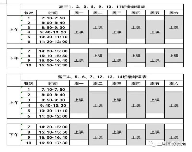 高三开学，三明各高中学校已经准备好，等你归来！