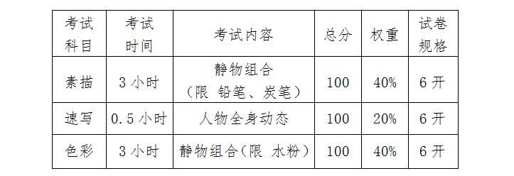 2020年济南市山师附中特长生,2023济南特长生高中招生