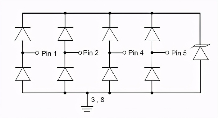 减小TVS寄生电容的应用