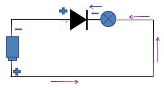 电子技术基础二极管ppt,经典二极管电路