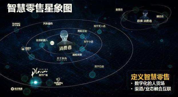 花王苏宁易购,花王苏宁国际旗舰店