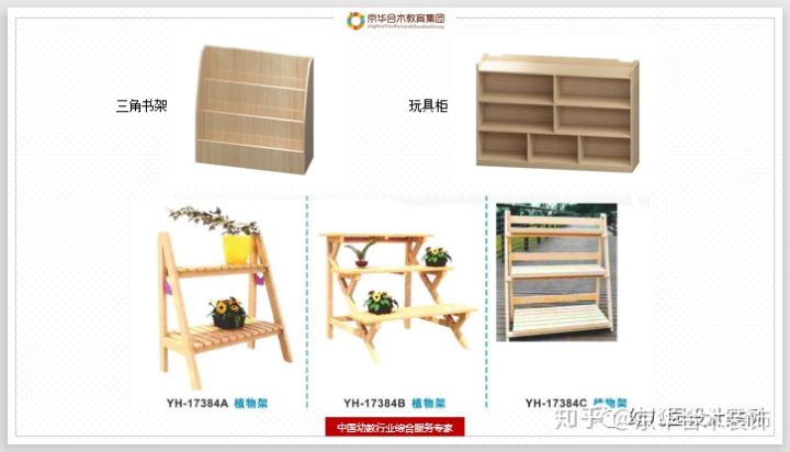 幼儿园家具如何选购,幼儿园家具选择