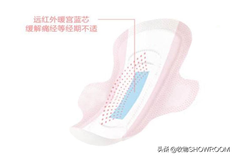 「收物第169期」收物君告诉你:这才是挑选姨妈巾的经典4大原则