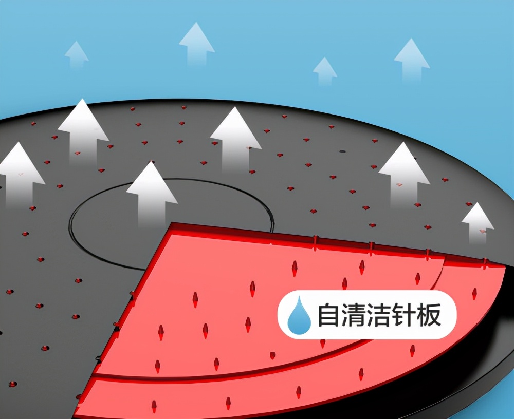 四季沐歌淋浴花洒质量怎么样,四季沐歌花洒怎么设置