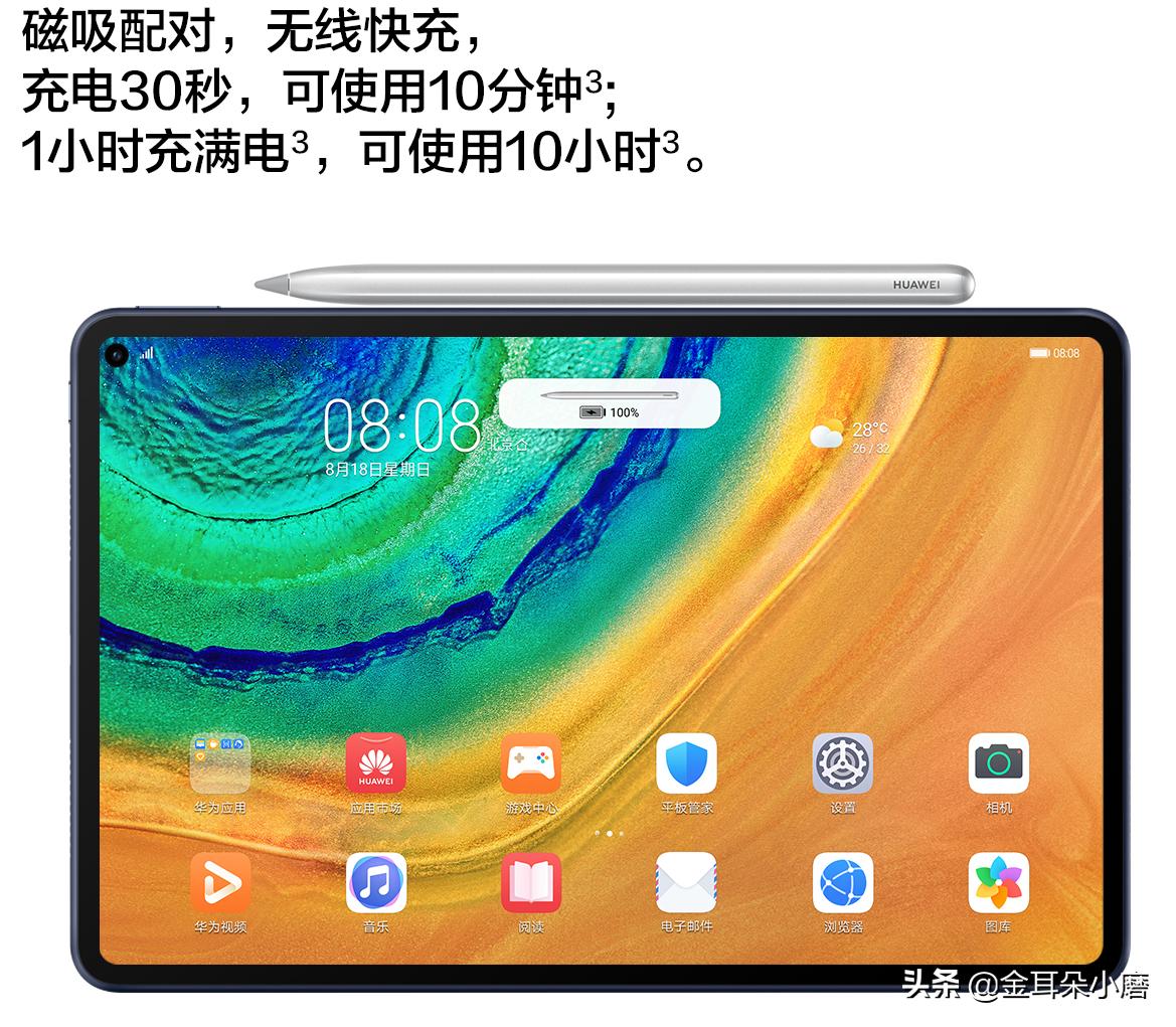 华为触控笔m-pencil第三代怎么玩,华为手写笔m-pencil与matepadpro