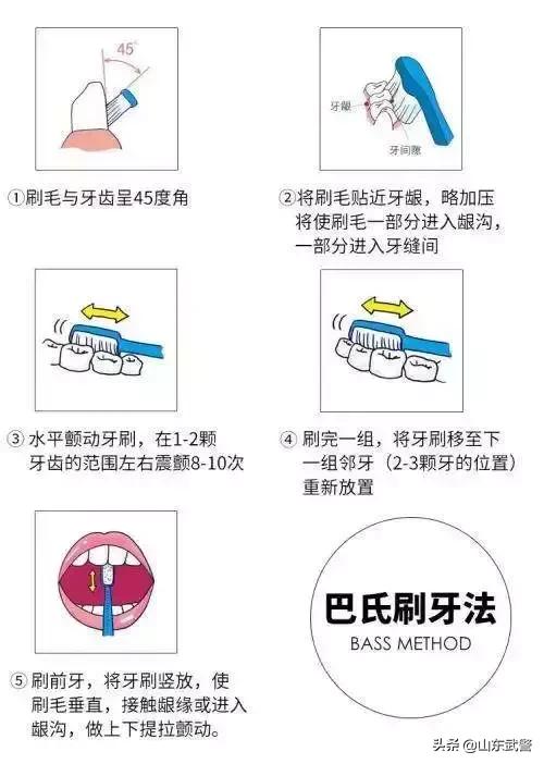 医生口腔健康知识宣教,牙齿健康知识科普宣教