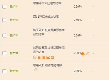 淘宝618直通车转化差,淘宝购物精准人群怎么弄