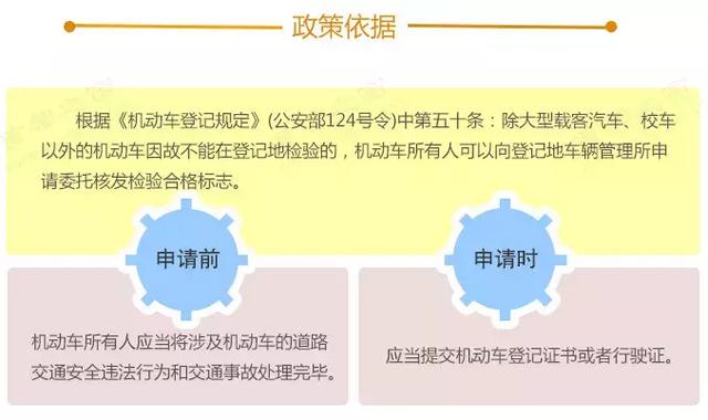 北京机动车年检需要什么手续,北京最新机动车年检规定