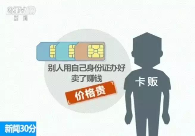 市面上的黑卡是从哪里来的,黑卡大部分都在哪儿