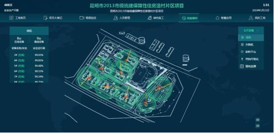 智慧工地现场管理系统设计,智慧工地管理系统解决方案解析