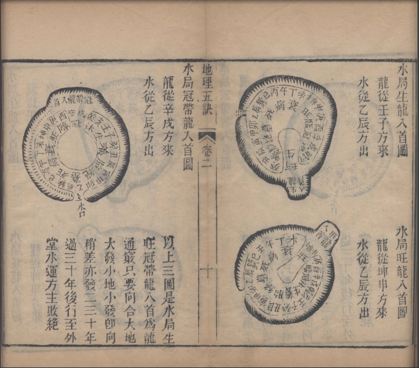 地理五诀，一本图文并茂的风水学著作