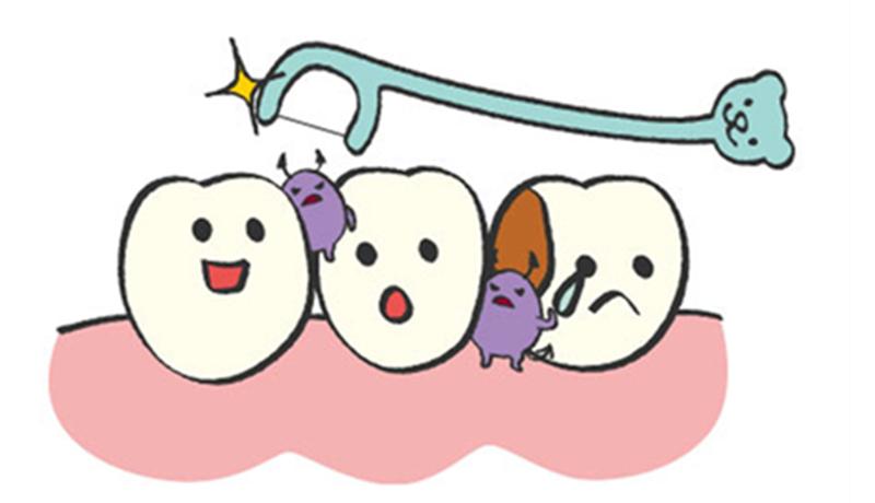 适合小朋友的刷牙方式巴氏刷牙法,最简单的爱牙方法就是有效刷牙