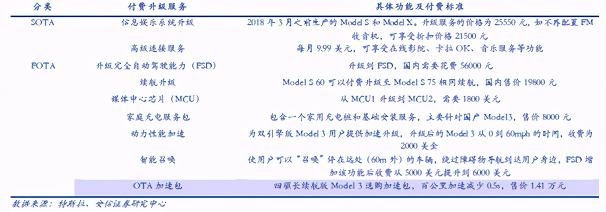 4s店卖一辆车赚得了多少钱,一台新车4s店到底能赚多少钱