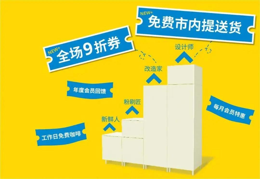 1000000只冰淇淋免费吃!逛吃宜家「新品美食」GET你的灵感好物