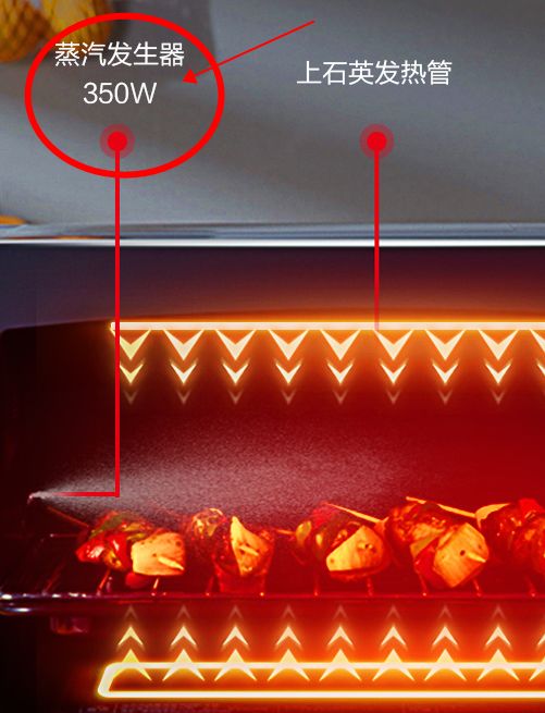 烘焙新手入门教程微波炉,如何利用微波炉烘焙