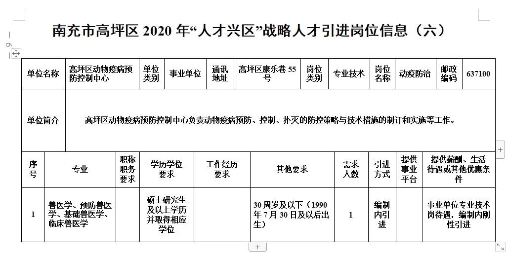 南充教师人才引进什么时候开始,南充教师公招2022上半年公告