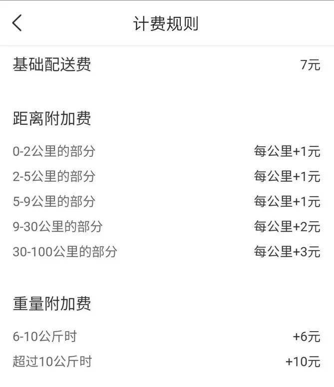 缇庡洟璺戣吙瓒呴噸,缇庡洟璺戣吙涓滆タ瓒呴噸