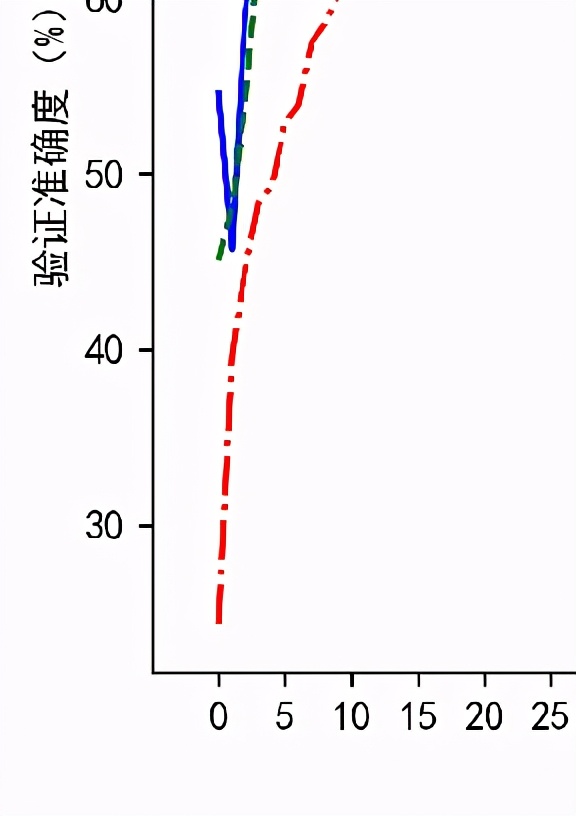 centos和windows有什么区别,centos与windows对比
