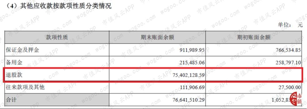 方直科技发布2023年业绩,方直科技中报预增