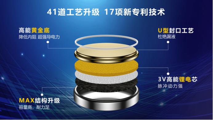 南孚全新物联电池,物联网电池怎么换南孚