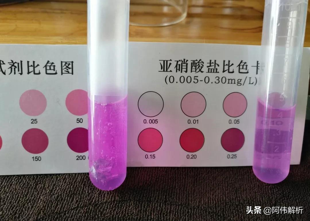 焰色反应实验报告简单,显色反应化学实验高中