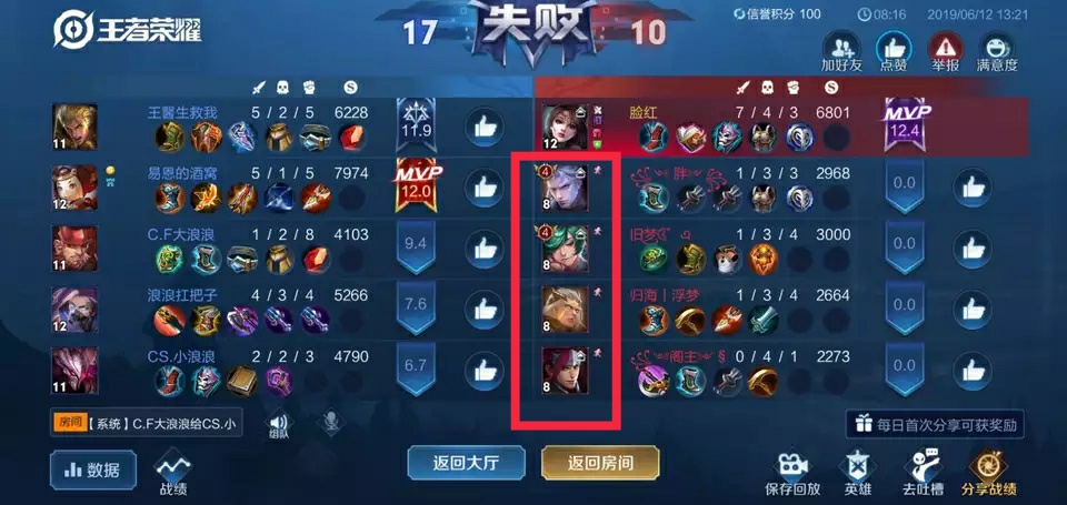 王者荣耀新赛季勇者积分加得好少,王者荣耀评分前五加多少勇者积分