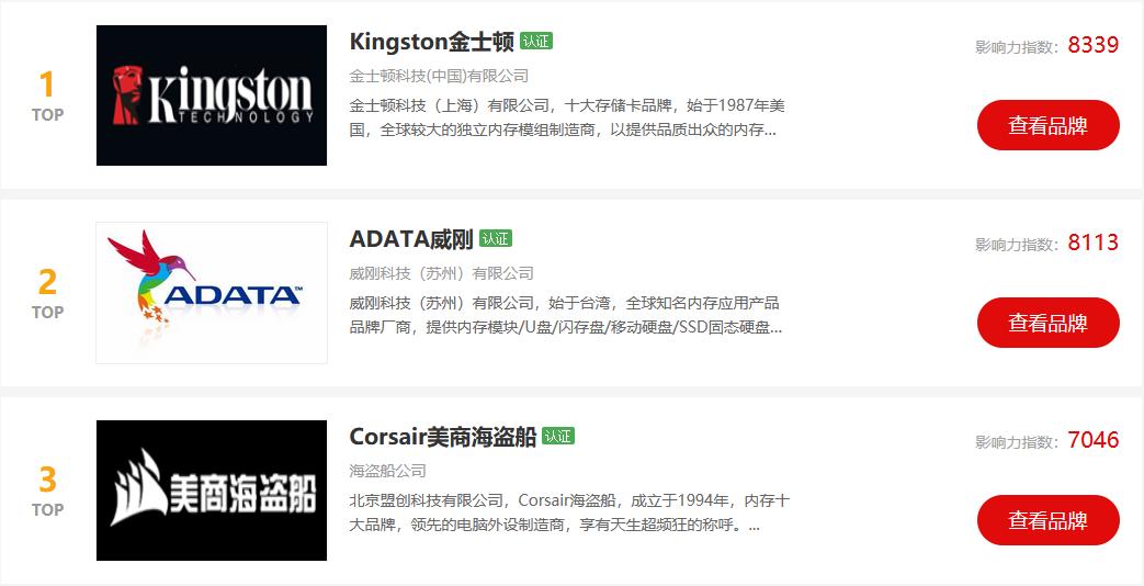 内存排行榜十大名牌,内存排名前十的品牌手机