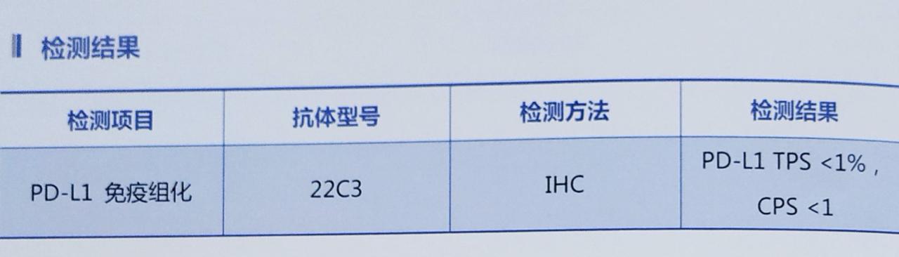 抗癌药物选择,如何选择抗癌药