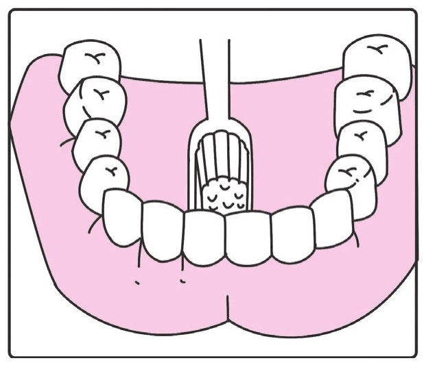 儿童换牙用什么牙膏刷牙,5岁换牙该注意事项